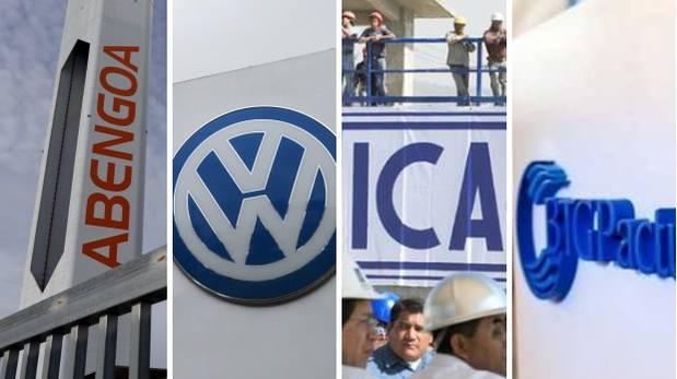 Â¿Las finanzas y la reputaciÃ³n de las empresas en caÃ­da libre?
