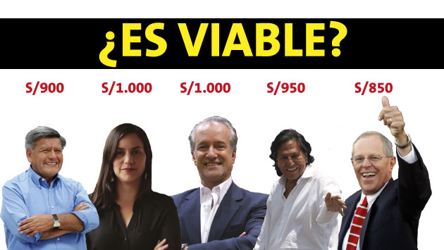 Candidatos ofrecen propuestas para aumentar el sueldo mÃ­nimo: Â¿Tienen sustento sus promesas