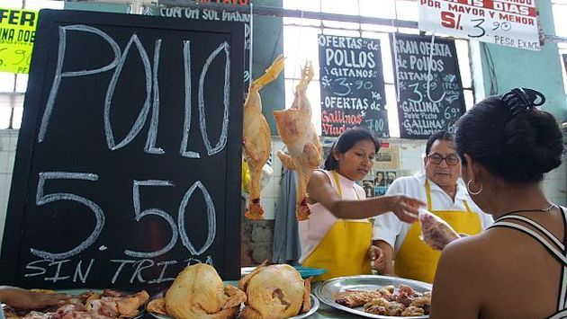 InflaciÃ³n de Lima en julio fue de 2.9%, informÃ³ el INEI