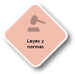 MÃ¡s de 20 normas estÃ¡n enfocadasen la simplificaciÃ³n administrativa