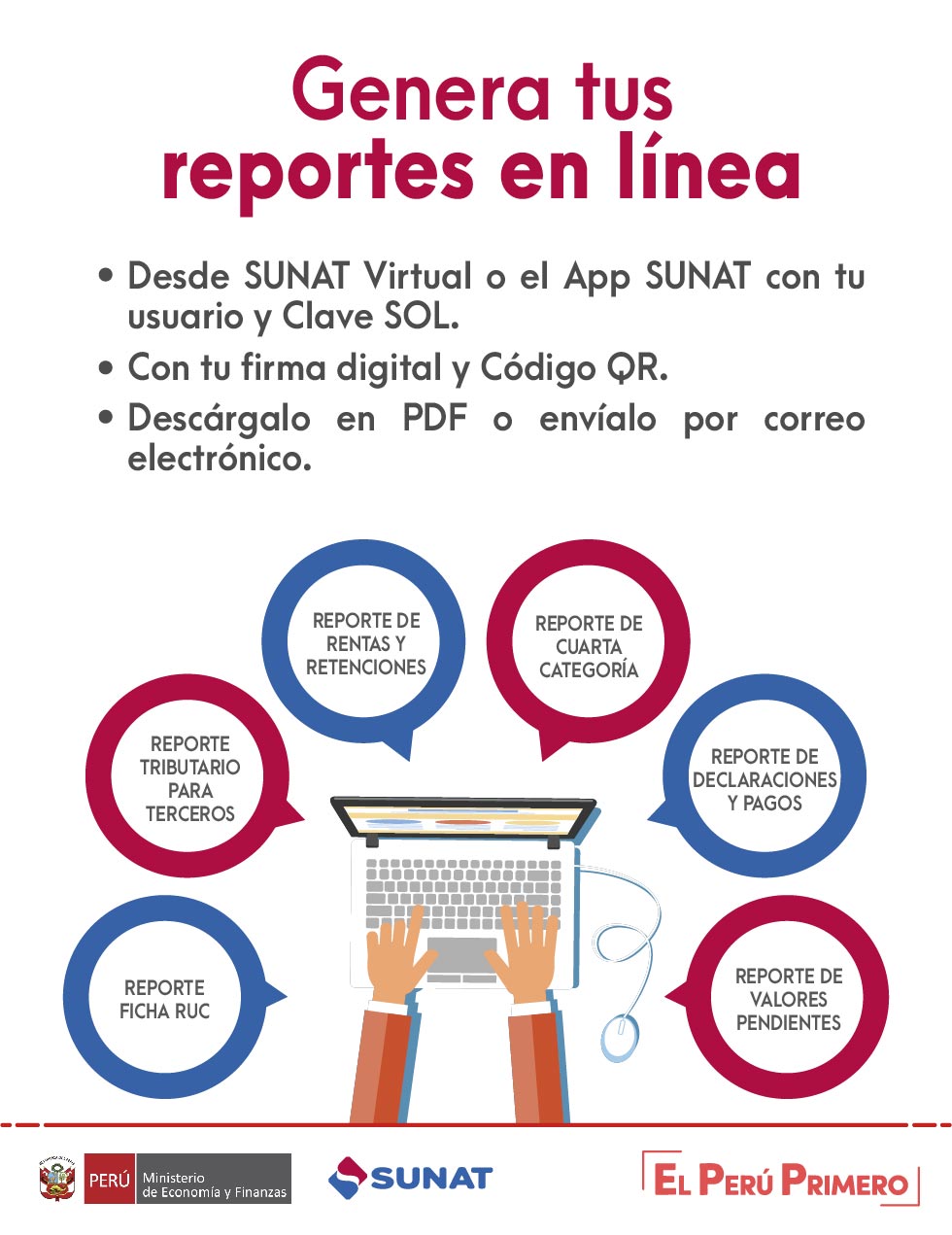 C?mo generar reportes electr?nicos tributarios en Sunat (operaciones en l?nea)?